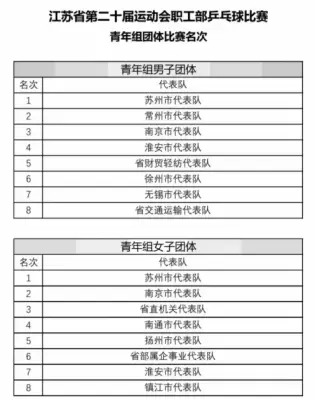 加拿大28预测