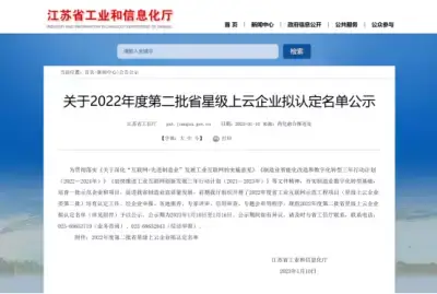 加拿大28预测