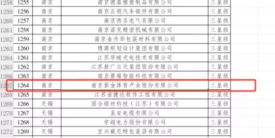 加拿大28预测