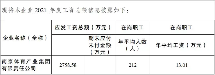 加拿大28预测