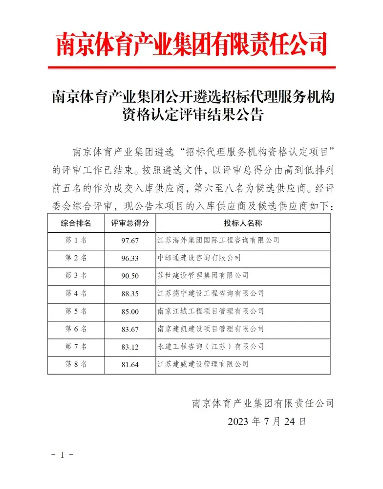 加拿大28预测