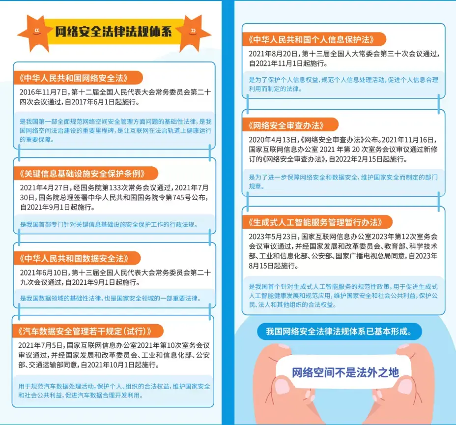 加拿大28预测