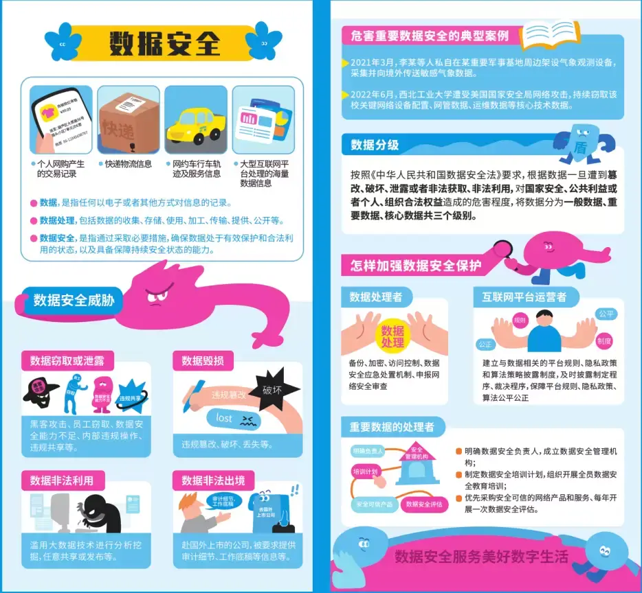 加拿大28预测