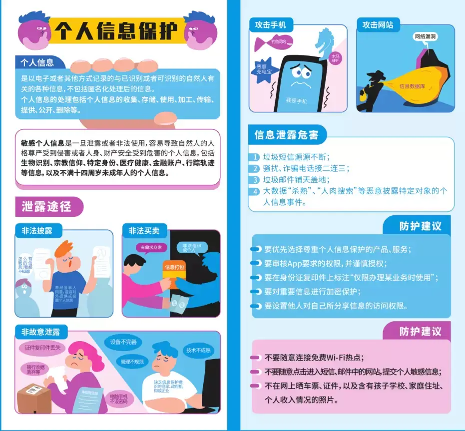 加拿大28预测
