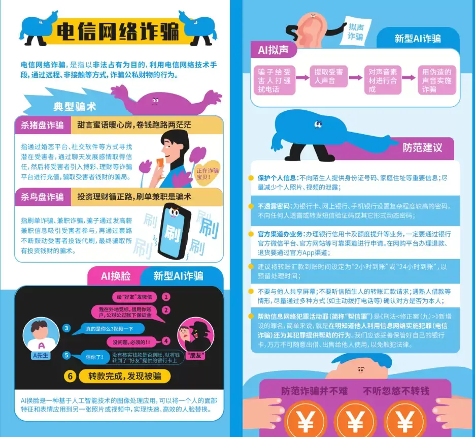加拿大28预测