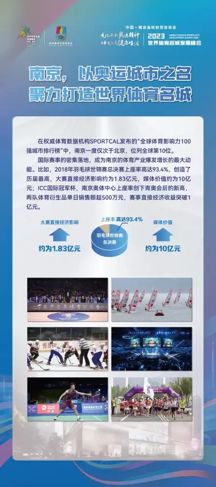 加拿大28预测