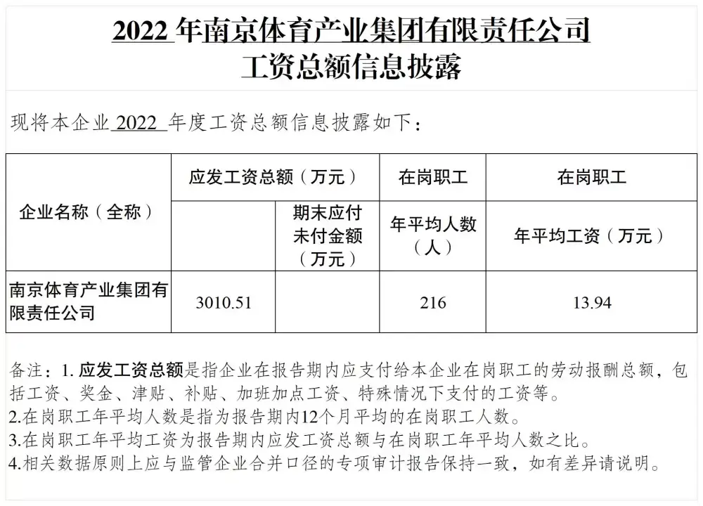 加拿大28预测