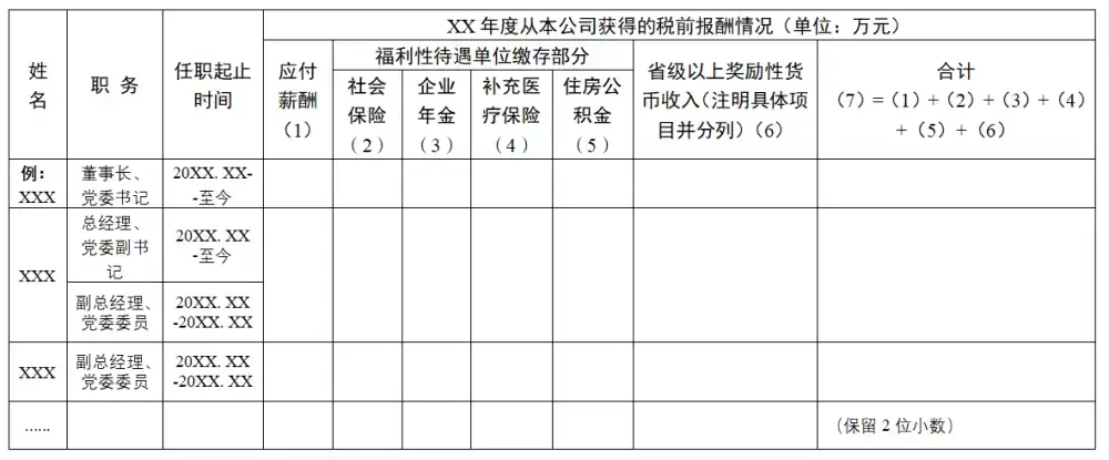 加拿大28预测