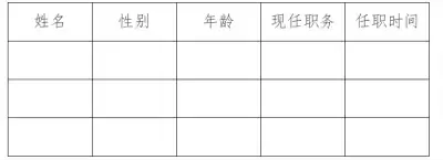 加拿大28预测