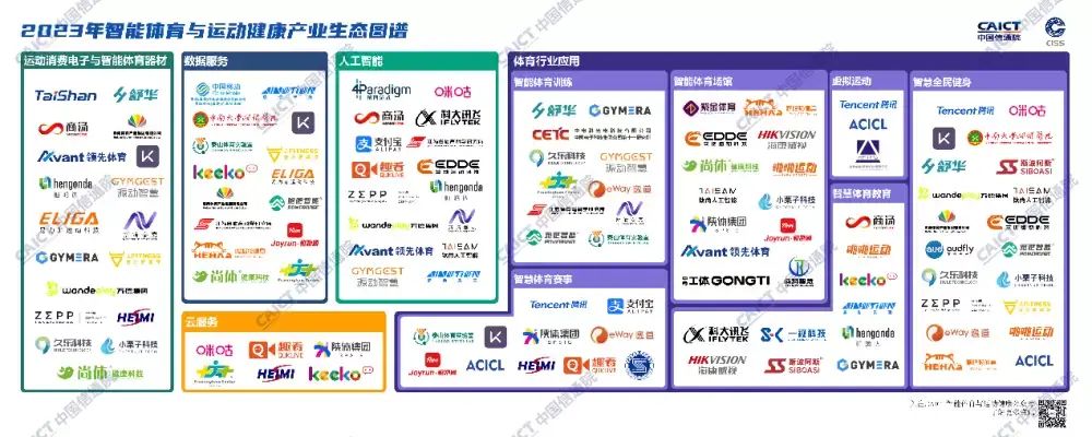 加拿大28预测