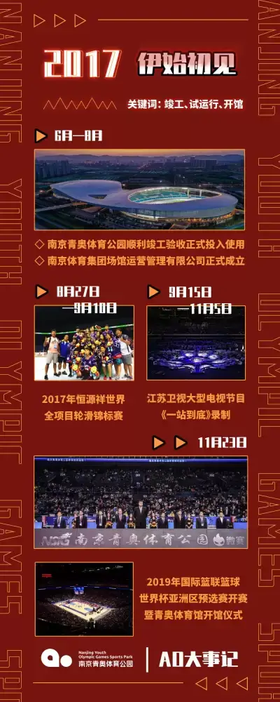 加拿大28预测