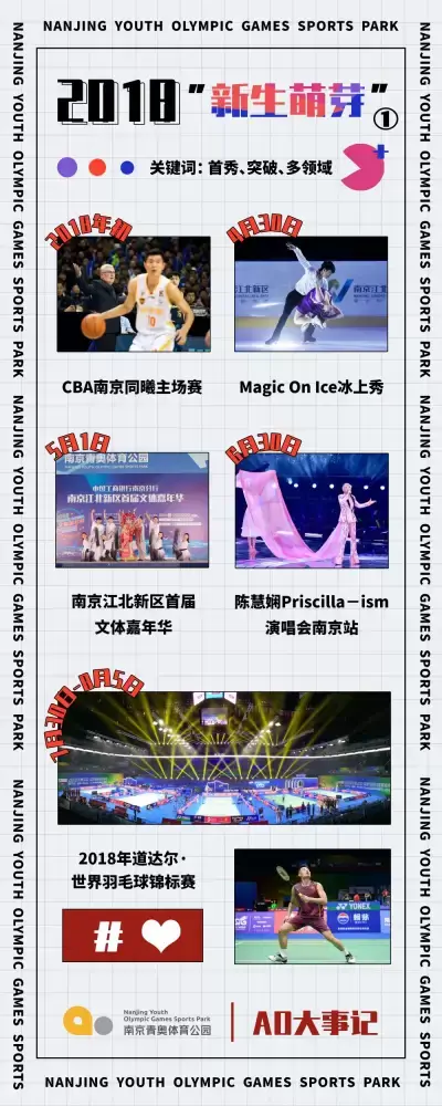 加拿大28预测