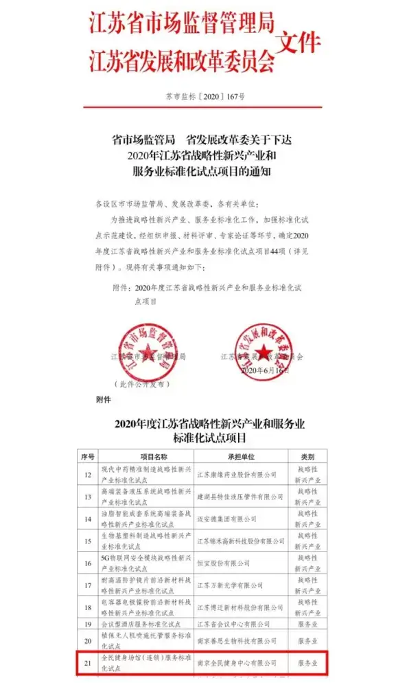 加拿大28预测