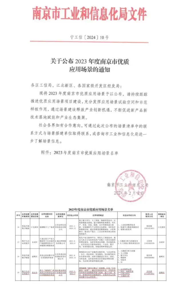 加拿大28预测