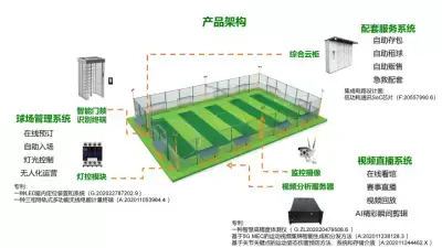 加拿大28预测
