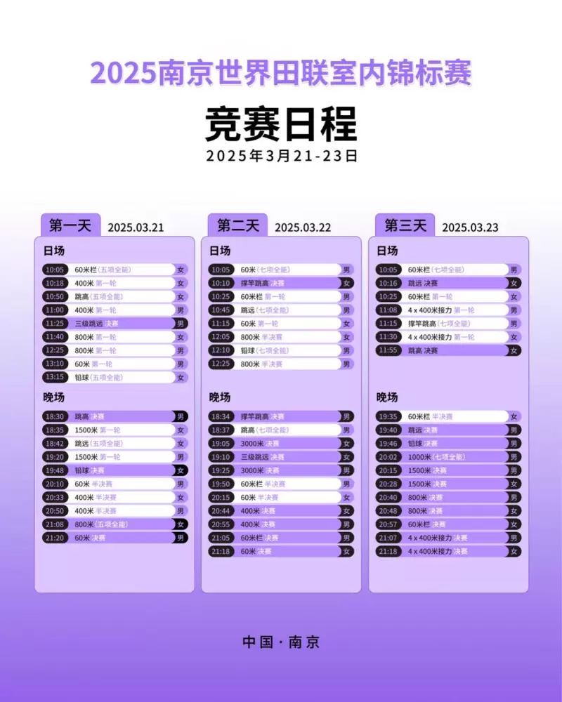 加拿大28预测