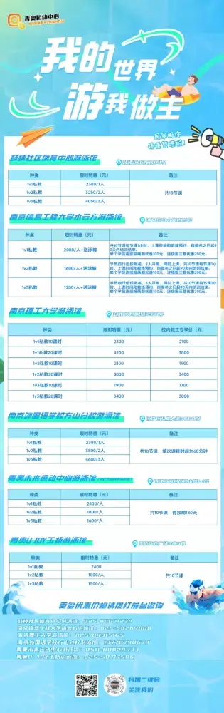 加拿大28预测
