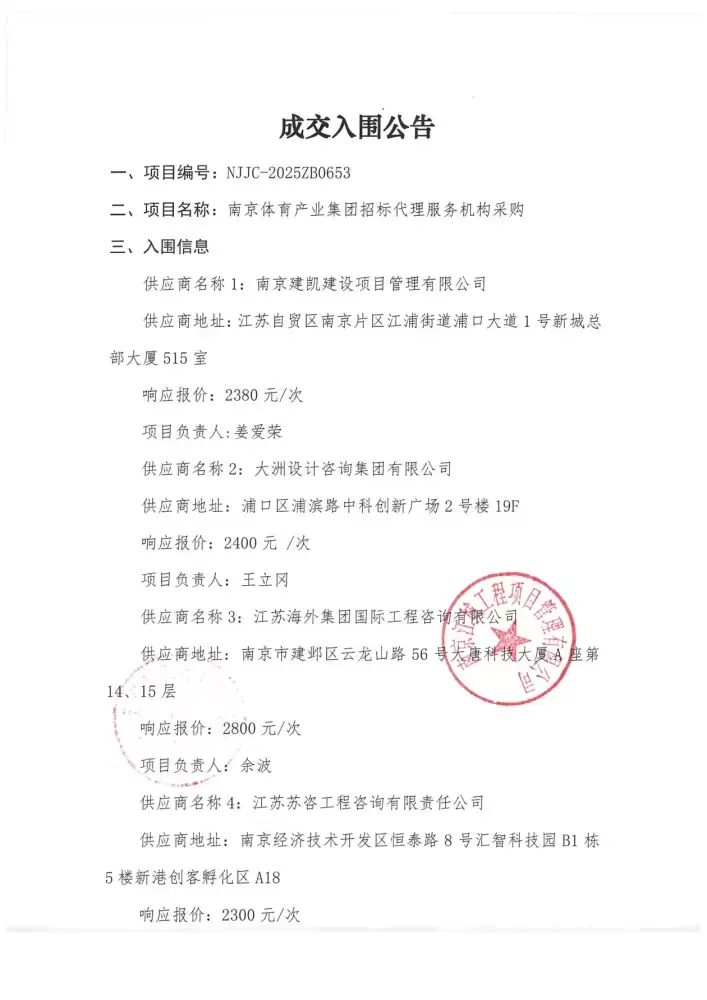加拿大28预测