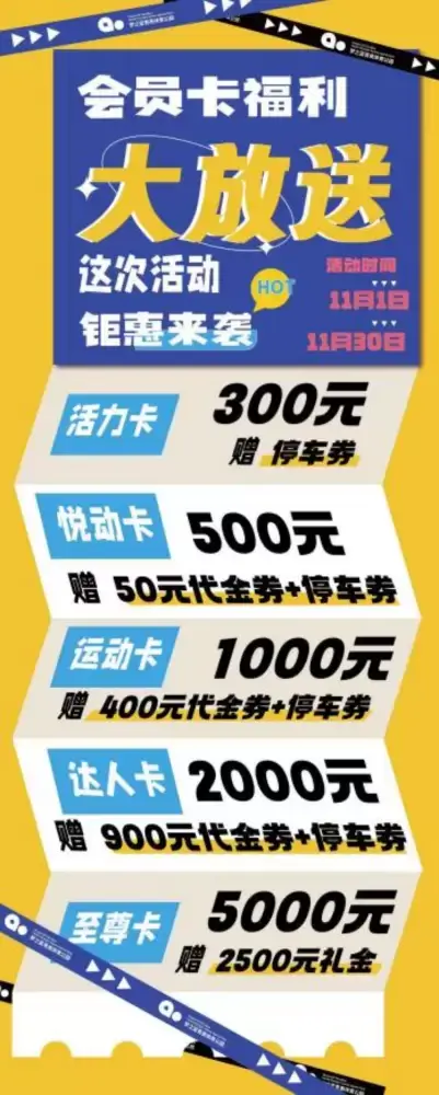 加拿大28预测